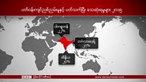 ပတ်ဝန်းကျင် ညစ်ညမ်းမှုကြောင့် သေဆုံးသူ ပိုများလာ