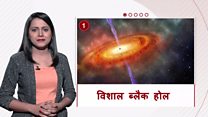 क्या आपको पता था ?