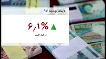 تغییرات لایحه بودجه پیشنهادی سال 1397 ایران