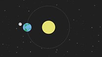 Super blue blood moon