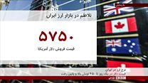 چرا دلار چنین جهش شدیدی کرد؟؛ گفتوگو با جمشید پژویان