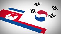 Dossier coréen : Comment en est-on arrivé là ?