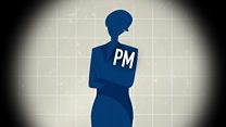 How Tories remove a prime minister