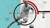 Fifa Women's World Cup explained