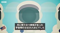 アポロ11号のアームストロング船長、大役に選ばれた経緯は？