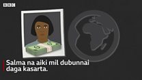 Shin ina kudin caji na 'yan gudun hijira ke makalewa?