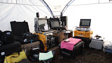 Basecamp technology