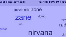 Text Cloud during Nirvana - Nevermind