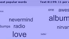 Text Cloud during Nirvana - Nevermind