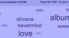 Text Cloud during Nirvana - Nevermind