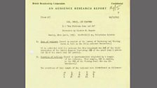 Audience Research Report on Men, Women and Clothes (21 April 1957)