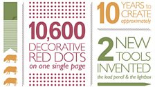 Lindisfarne Gospels in numbers