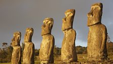 The statues at Ahu Akivi