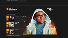 Presenter Playlists