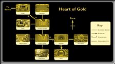 Heart of Gold map