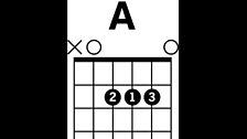 A major chord