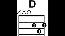 D major chord