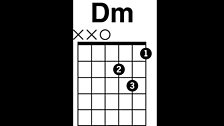 D minor chord