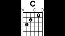 C Major Chord