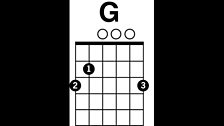 G Major Chord