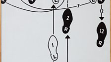 Andy Warhol, Dance Diagram 1 (Fox Trot - The Double Twinkle-Man), 1962