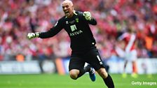 John Ruddy