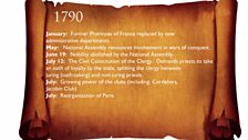 French Revolution: Timeline