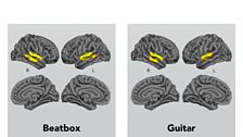 A non-musician's brain lights up....