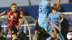 Coventry City vs Bournemouth Preview 02/10/2020