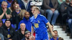 Birmingham City FC
