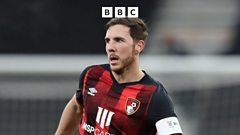 AFC Bournemouth