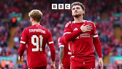Liverpool FC