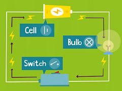 How can you change a circuit? - BBC Bitesize