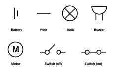 Learn how to draw electrical symbols and diagrams - BBC Bitesize