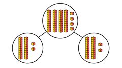 Fractions - KS2 Maths - BBC Bitesize