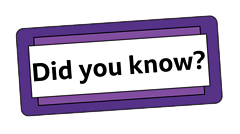 A label which says 'Did you know?'