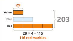Learn how to use a bar model to represent and solve mathematical ...