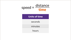 How to calculate speed, distance and time - BBC Bitesize