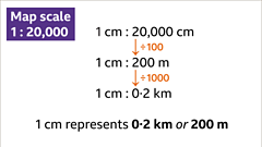 Map scales and ratio - KS3 Maths - BBC Bitesize