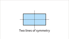 Symmetry - KS3 Maths - BBC Bitesize - BBC Bitesize