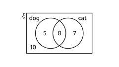 What are Venn diagrams? - KS3 Maths - BBC Bitesize