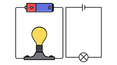 What Is A Circuit? - KS2 - BBC Bitesize