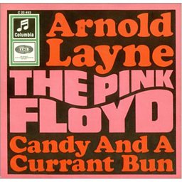 Candy And A Currant Bun