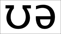 The Sounds of English: Diphthongs - 2