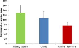 https://ichef.bbci.co.uk/images/ic/256xn/p028dx0t.jpg