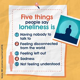 BBC Radio 4 - The Anatomy of Loneliness - Who feels lonely? The results of  the world's largest loneliness study
