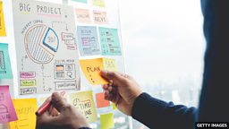 包含单词 “plan” 的常见搭配