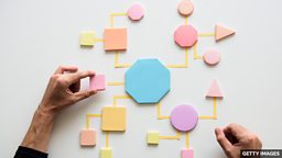 包含单词 “structure” 的常见搭配