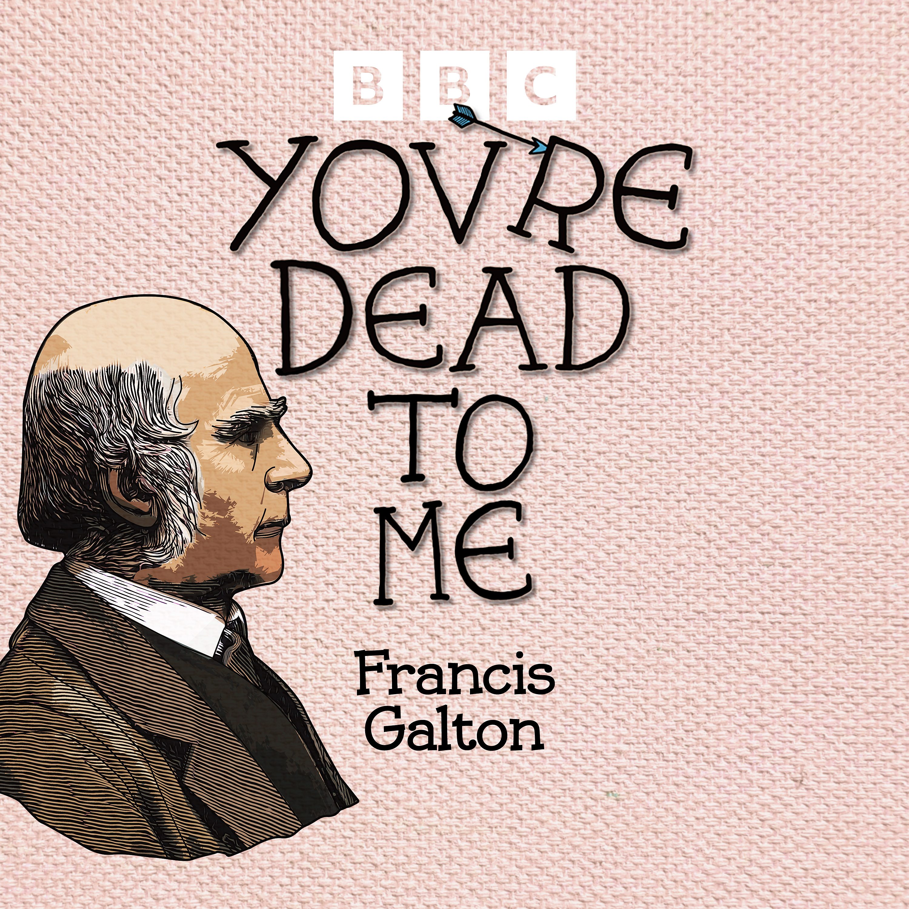 Francis Galton: Victorian scientist and pioneer of eugenics