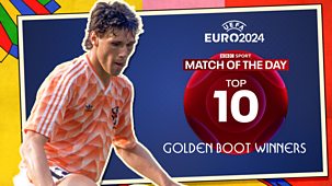 Match Of The Day Top 10 - Euro 2024: 2. Golden Boot Winners